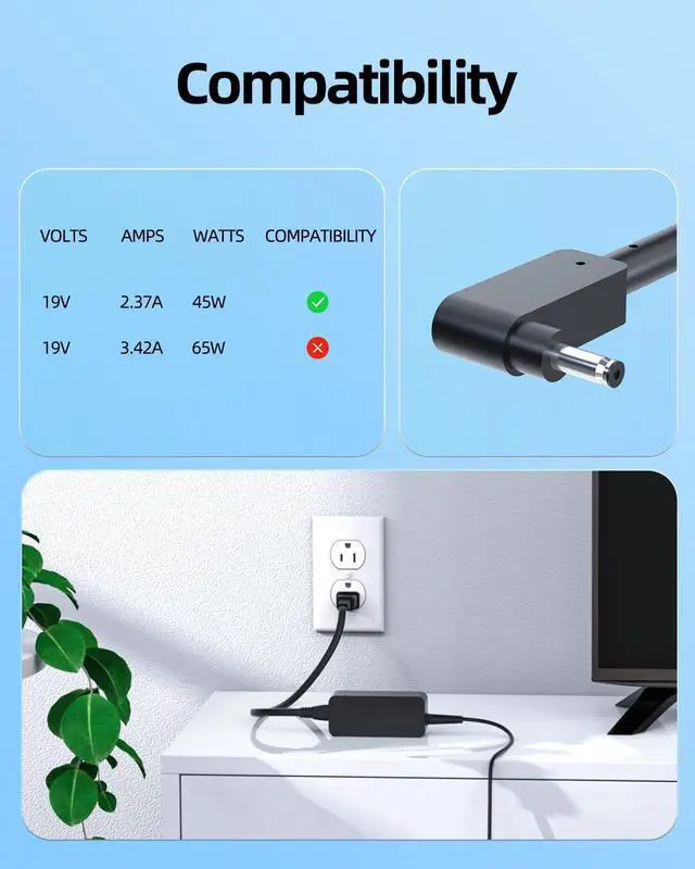 Alt view image 3 of 7 - AC Charger Fit for Acer Aspire V 13 V13 Touch V3-331 V3-371 V3-372 V3-372T A13-045N2A N17H2 KP04501017 Travelmate B3 X5 B1 B118 Laptop Adapter Power Supply Cord