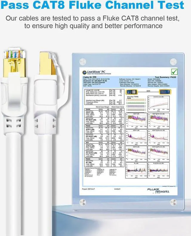Alt view image 6 of 7 - DDMALL CAT8 Ethernet Cable 10ft 2 Pack, High Speed Network Cable 40Gbps 2000MHz 26AWG SFTP LAN Internet Cable with Gold Plated RJ45 for Router, Modem, Gaming, PCs, Laptop (10ft-2Pack, White)