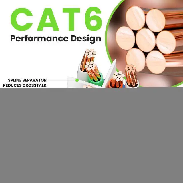 Alt view image 3 of 7 - GearIT Cat 6 Ethernet Cable (20-Pack 6 Feet) Cat6 Network Patch, 10Gbps, RJ45, Snagless Cord, Gold-Plated Connectors, Internet for PC, TV, Tablet, Router, Printer, Servers, IT Data Center - Blue