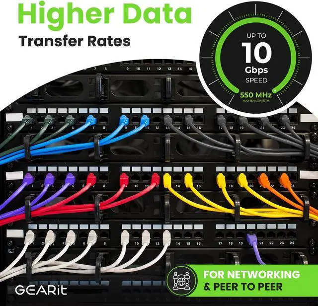 Alt view image 6 of 7 - GearIT Cat 6 Ethernet Cable (20-Pack 6 Feet) Cat6 Network Patch, 10Gbps, RJ45, Snagless Cord, Gold-Plated Connectors, Internet for PC, TV, Tablet, Router, Printer, Servers, IT Data Center - Blue