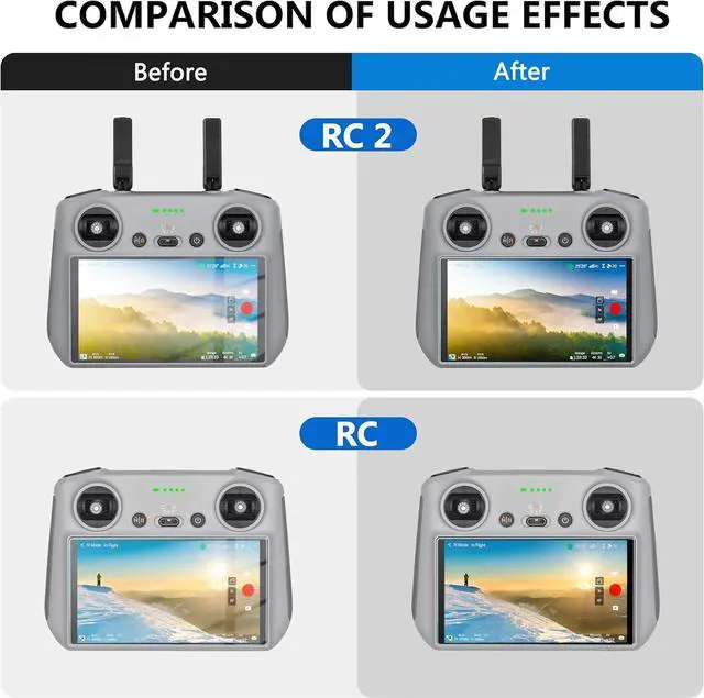Alt view image 6 of 6 - STARTRC Mini 4 Pro Anti-Glare Matte Tempered Glass Screen for DJI Mini 4 Pro/Mini 3 Pro/Mini 3/Air 3/Air 2S/Mavic 3 Pro/Mavic 3 Classic RC/RC 2 Controller Accessories (2 PACK)