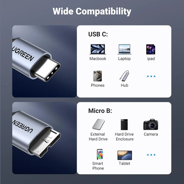 Alt view image 6 of 7 - UGREEN 10 Gbps Micro B to USB C Hard Drive Cables USB C to Micro B, External Hard Drive Cable Compatible with MacBook Pro Air, iPad Tablet, iPhone 15, Galaxy S24, WD Seagate etc, 3FT