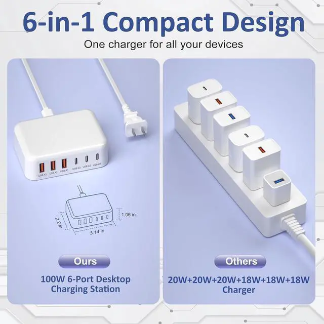 Alt view image 4 of 7 - USB C Fast Charger Block, Bangfun 6 Port 100W USB Type C Charging Station Hub Fast Charging Wall Charger Plug Cube with 3 USB A & USB C Powe Strip Adapter for iPhone 15 14 13 12 11 iPad, Pixel-White