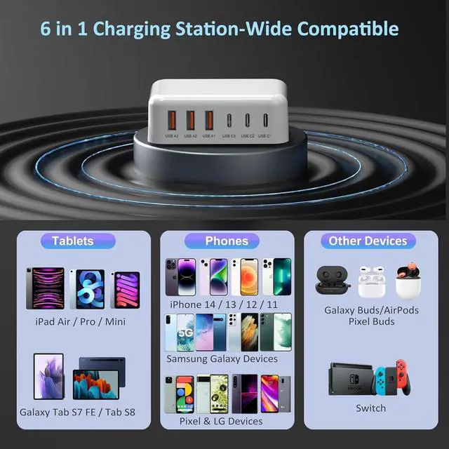 Alt view image 6 of 7 - USB C Fast Charger Block, Bangfun 6 Port 100W USB Type C Charging Station Hub Fast Charging Wall Charger Plug Cube with 3 USB A & USB C Powe Strip Adapter for iPhone 15 14 13 12 11 iPad, Pixel-White