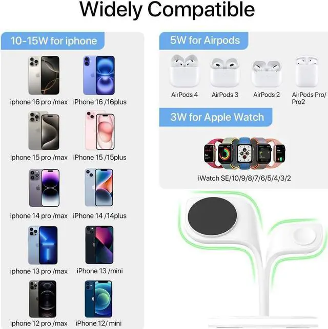 Alt view image 3 of 6 - EXW for Magsafe Charger Stand,Charging Station for Multiple Devices,Wireless Charger for iPhone 16/15/14/13/12 Series,Apple Watch Series 1-10/Ultra,AirPods Pro with LED and Adapter (White)