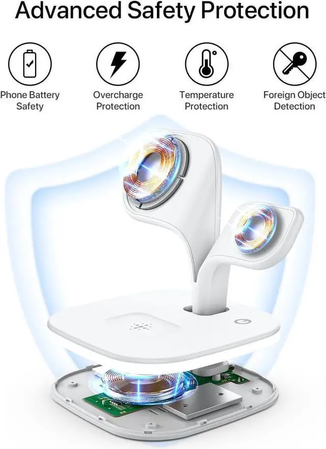 Alt view image 5 of 6 - EXW for Magsafe Charger Stand,Charging Station for Multiple Devices,Wireless Charger for iPhone 16/15/14/13/12 Series,Apple Watch Series 1-10/Ultra,AirPods Pro with LED and Adapter (White)