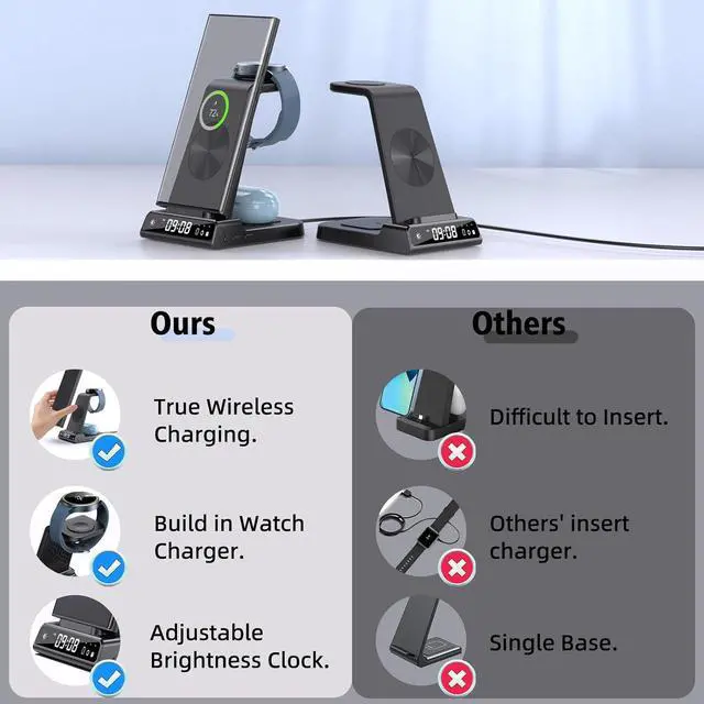 Alt view image 3 of 6 - Wireless Charger for Samsung Charging Station, 3 in 1 Android Phone Wireless Charger for Samsung Galaxy S25 Ultra/S24 Ultra/S23/Z Flip 6/Fold 6/Buds, Charger for Galaxy Watch Ultra/7/6/5/4/3 (Black)