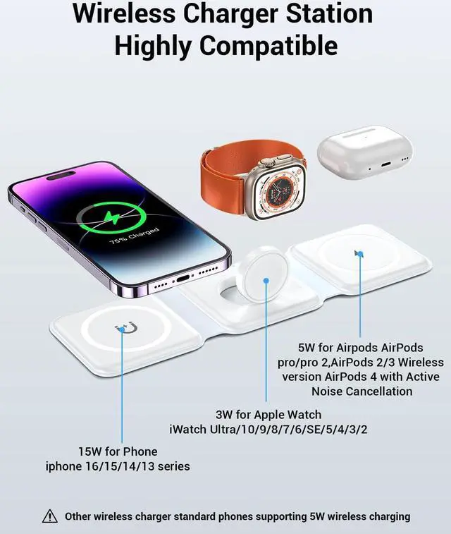 Alt view image 5 of 7 - Wireless Charger, Magnetic Foldable 3 in 1 Mag-Safe Charger, Fast Travel Wireless Charging Station for iPhone 16/15/14/13/12/ Series,for iWatch,for AirPods (Adapter Included)