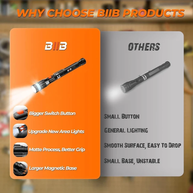 Alt view image 2 of 6 - BIIB Gifts for Men, LED Magnetic Pickup Tools Birthday Gifts for Men, Mens Gifts for Dad Him Husband Grandpa, Fathers Day Dad Gift from Daughter Wife, Tools for Men, Useful Father's Day Gift Ideas
