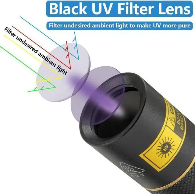 Alt view image 5 of 7 - ALONEFIRE SV003 10W 365nm UV Flashlight Portable USB Rechargeable Woods Lamp Black Light for Pet Urine Detection, Resin Curing, Scorpion, Fishing, Minerals, Cure Glue, Bed Bugs with Battery, Charger