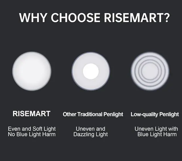 Alt view image 4 of 7 - RISEMART Pen Light for Nurse, Rechargeable LED Medical PenLight, Warm/Cool White & Stepless Dimming, Portable Medical PenLight for Nurse, Doctor, First Aid, EMT, Nursing,Nursing Student (Black)