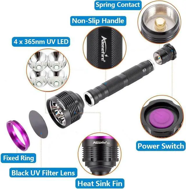 Alt view image 2 of 7 - SV44 20W 365nm UV Flashlight USB Rechargeable Ultraviolet Black Light Pet Urine Detector for Resin Curing, Fishing, Scorpion, Dry Glue with UV Protective Glasses, Battery Included, Charger