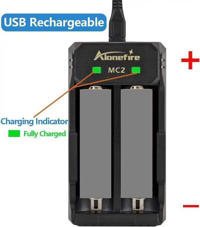 Alt view image 5 of 7 - SV44 20W 365nm UV Flashlight USB Rechargeable Ultraviolet Black Light Pet Urine Detector for Resin Curing, Fishing, Scorpion, Dry Glue with UV Protective Glasses, Battery Included, Charger