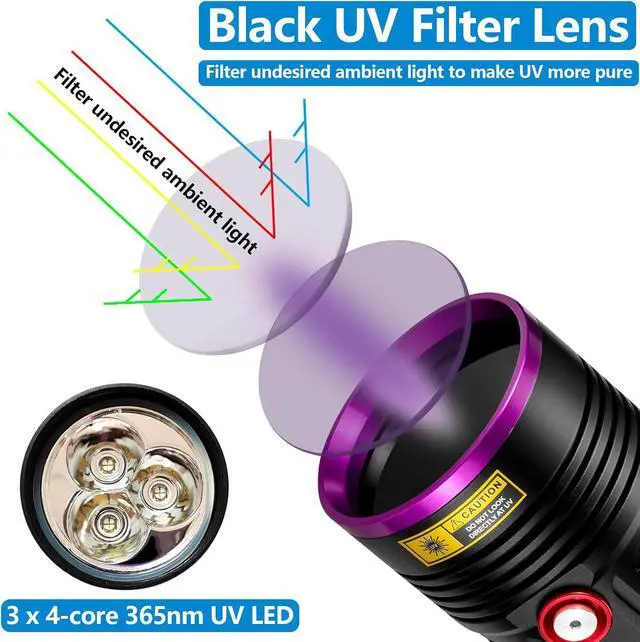 Alt view image 2 of 7 - H42UV 36W Professional UV Flashlight 365nm High Power Blacklight with Protective Glasses & 4 Batteries