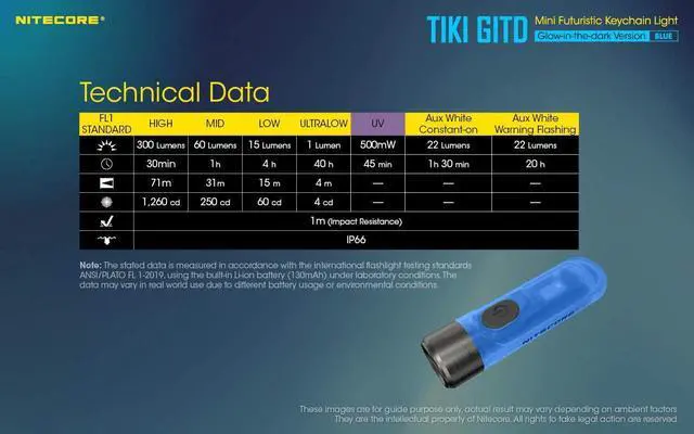 Alt view image 5 of 6 - Nitecore Tiki GITD Blue Keychain Flashlight with UV & High CRI Light, 300 Lumen Everyday Carry EDC USB-C Rechargeable with Charging Cable