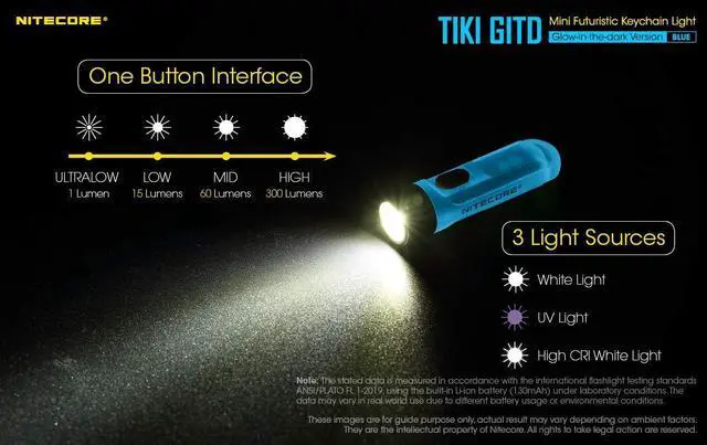 Alt view image 4 of 6 - Nitecore Tiki GITD Blue Keychain Flashlight with UV & High CRI Light, 300 Lumen Everyday Carry EDC USB-C Rechargeable with Charging Cable