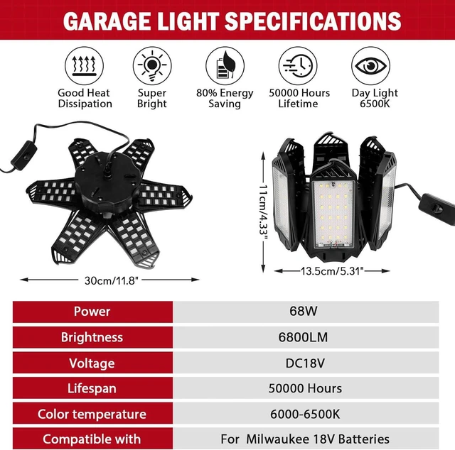 Alt view image 2 of 7 - LIVOWALNY Cordless LED Work Light for Milwaukee 18V Battery,68W 6800LM 18V LED Garage Light, Flood Light, LED Light, Hanging Light, Battery Light 6+1 Deformable Panels