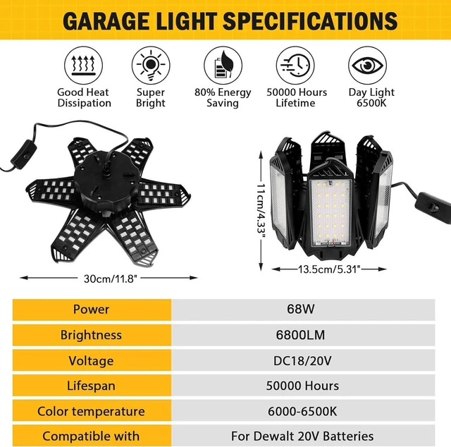 Alt view image 2 of 7 - LIVOWALNY LED Work Light for Dewalt 20V Battery, 68W 6800LM LED Garage Lights, Flood Lights, Ceiling Lights for Garage Car Repairs, Workshop, Camping