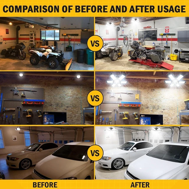 Alt view image 6 of 7 - LIVOWALNY LED Work Light for Dewalt 20V Battery, 68W 6800LM LED Garage Lights, Flood Lights, Ceiling Lights for Garage Car Repairs, Workshop, Camping