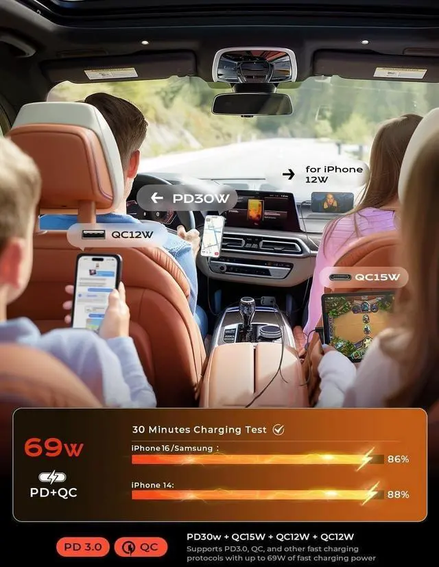 Alt view image 4 of 7 - Retractable Car Charger 69W USB C Car Accessories Adapter for iPhone 16 USB C Charger Fast Charging Gifts for Women Men Truck Accessories Travel Essentials for iPhone 16 15 14 13 12 Pro Max