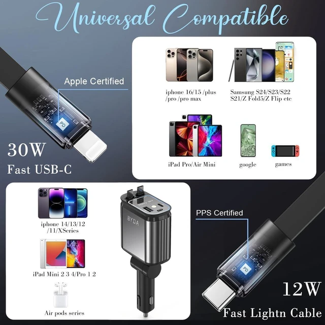 Alt view image 3 of 7 - 4 in 1 Retractable USB C Car Charger,69W with Starry Light,Fast Charging for iPhone 16/15/14/13/12,iPad,Android,Galaxy,Pixel,Cigarette Lighter Adapter (Lightning+USB-C)