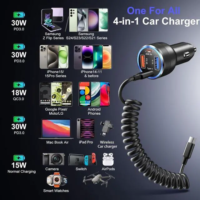 Alt view image 7 of 7 - 65W Super Fast Type C Car Charger for Samsung Galaxy S25 S24 S23 Ultra, 2Pack 4-Port USB C Car Charger for Samsung A13 A14 A15 A16 A53 A54 S22FE Note 20 Android Car Adapter+5FT Type C Coiled Cable