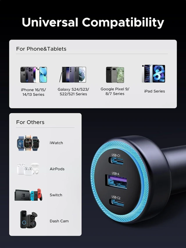 Alt view image 4 of 7 - UGREEN 30W USB C Car Charger, 3-Port Dual USB-C Fast Charging Adapter, Type C A Phone Charger, PD/QC 3.0 Car Accessories Compatible for iPhone 16 15 Pro Max, Pixel 9 8 7, Galaxy S25 S24 S23, iPad