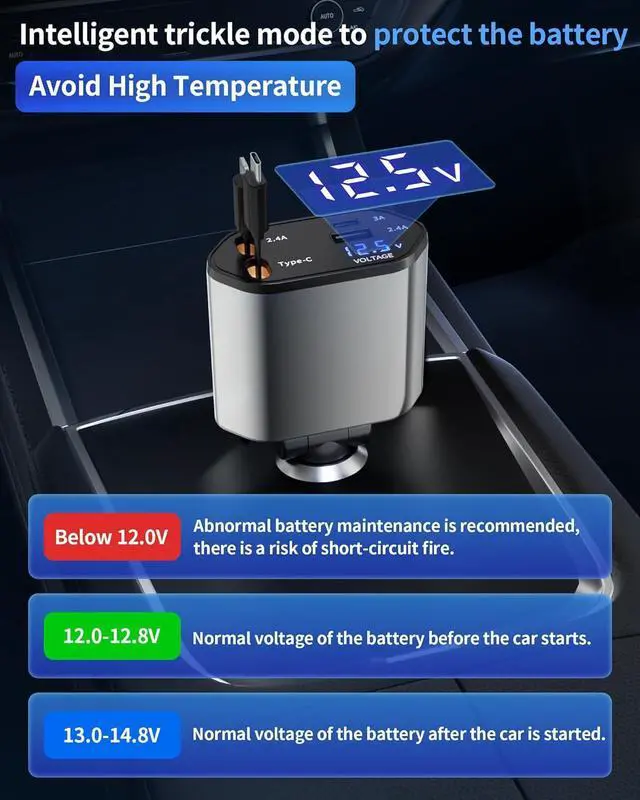 Alt view image 6 of 7 - Retractable Car Charger 4 in 1 Fast Charging Car Charger USB-C & USB-A Compatible with iPhone 16/15/14/13/12/11 Galaxy Pixel