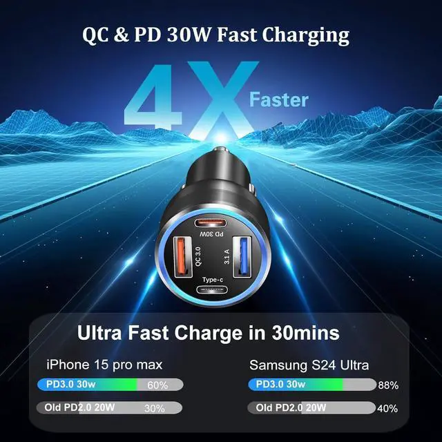 Alt view image 2 of 7 - Car Charger Adapter 5 Pack 65W Multi Port 12V USB C & USB A Car Charger PD+QC 3.0 Fast Charging Cigarette Lighter USB Adapter Plug for iPhone 16 15 14 13 Pro Max iPad  Android(Black)