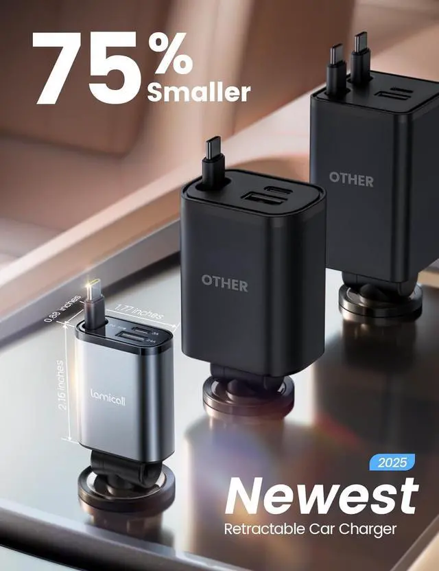 Alt view image 2 of 7 - Retractable Car Charger USB C Fast Charging [Ultra-Compact 75% Less Space] 57W Type C Car Phone Charger fit iPhone 16 16e 15 Pro Max Plus Galaxy S25 S24 Ultra Pixel Android