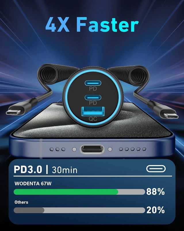 Alt view image 2 of 7 - for iPhone 16/15 Car Charger Fast Charging, 67W 3-Port Super Fast USB C Car Charger Cigarette Lighter Adapter with 6FT Type C Coiled Cable for iPhone 16e/16/15 Pro Max/Plus, Samsung, Tablet, Android