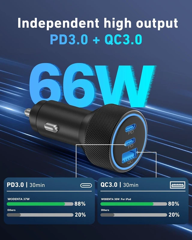 Alt view image 3 of 7 - for iPhone 16/15 Car Charger Fast Charging, 67W 3-Port Super Fast USB C Car Charger Cigarette Lighter Adapter with 6FT Type C Coiled Cable for iPhone 16e/16/15 Pro Max/Plus, Samsung, Tablet, Android
