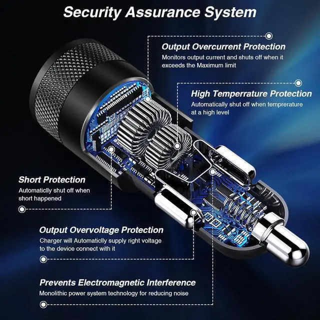 Alt view image 4 of 7 - USB C Car Charger 2 Pack 38W Dual Ports USB-C & USB-A Car Charger Adapter Fast Charging Cigarette Lighter Chargers for iPhone16e 16 15 14 13  S24 Pixel Cargador para Carro Phone Plug