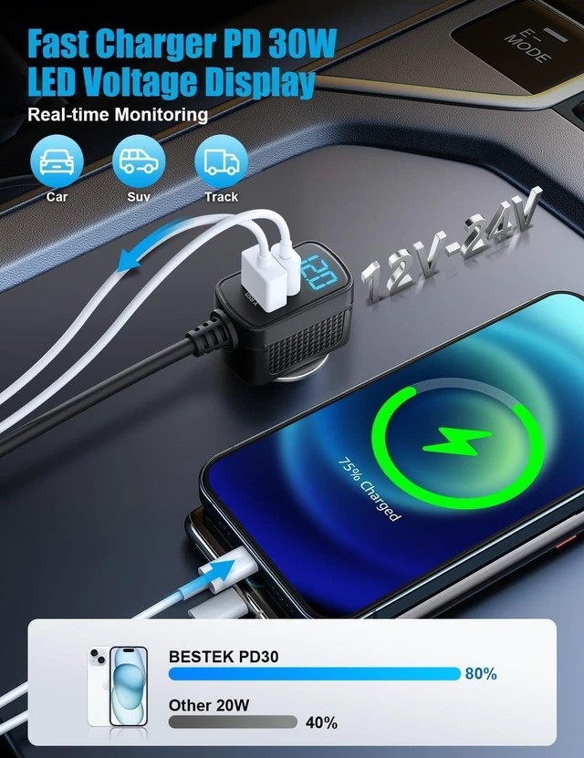 Alt view image 5 of 7 - BESTEK 9 in 1 Car Charger Adapter,148W 3-Socket Cigarette Lighter Splitter with PD 30W*1/QC3.0 18W*4 Charging (2.8FT Cable), LED Display Super Fast Charger for 12V/24V
