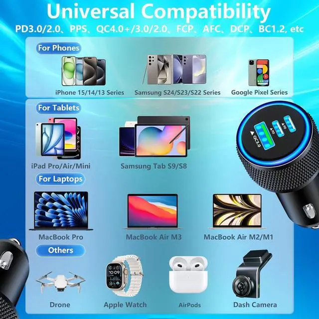 Alt view image 7 of 7 - USB C Car Charger, Rombica 3-Port 67W Dual PD USB-C&USB-A Car Power Cigarette Lighter USB Charger PD/QC Type C Car Charger Fast Charging Adapter for iPhone 15 14 13 12 11 Pro/Galaxy S24 S23/Pixel/iPad