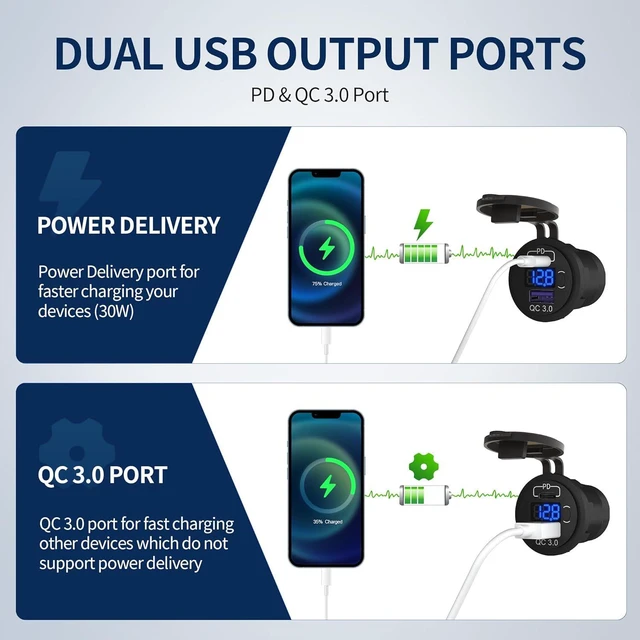 Alt view image 3 of 6 - DaierTek 12V USB C Car Charger Socket, 12V USB Outlet, 48W PD Type C & QC 3.0 12 Volt Dual USB Charging Socket Port Waterproof with Voltmeter & ON/Off Switch for Car Marine Boat Golf Cart -3Pack