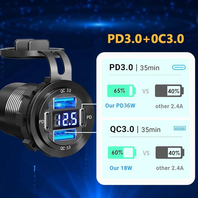Alt view image 2 of 6 - VANONE Dual USB Quick Charge 3.0 Port & Dual PD USB C Ports Car Charger Socket, 12V USB Outlet with Voltmeter and Power Switch for Car Boat Marine Truck