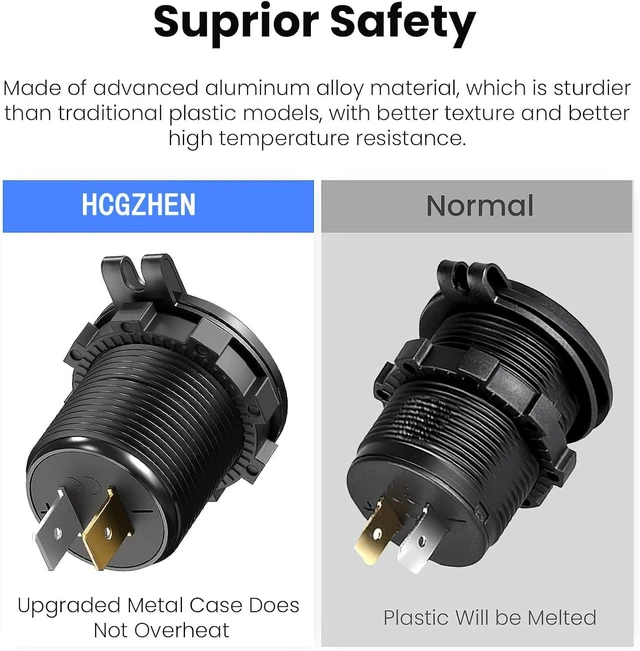 Alt view image 3 of 7 - Upgraded 12V USB Charger with 4 Ports - Aluminum Alloy Car Outlet with LED Voltmeter for Cars, Golf Carts, Boats, RVs, Trucks, and Motorcycles (Pack of 1)