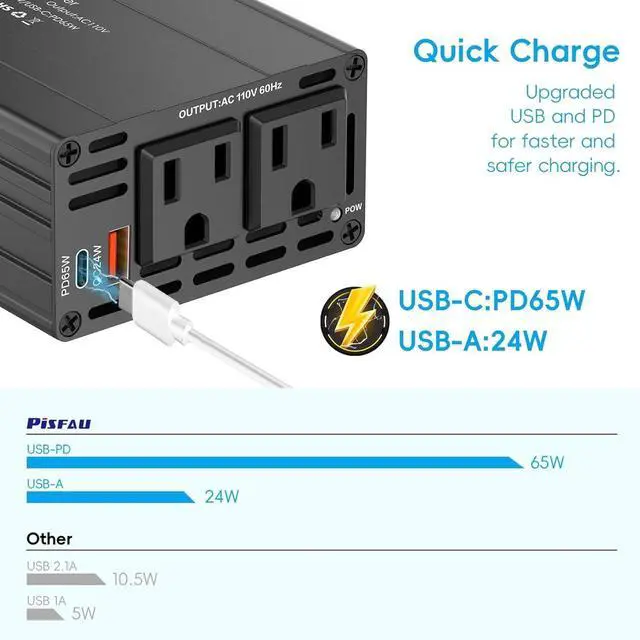 Alt view image 5 of 7 - 400W Car Power Inverter,DC 12V to 110V AC Car Plug Adapter Outlet Converter with [65W USB-C] /USB-Fast Charger(24W) car Charger for Laptop Computer