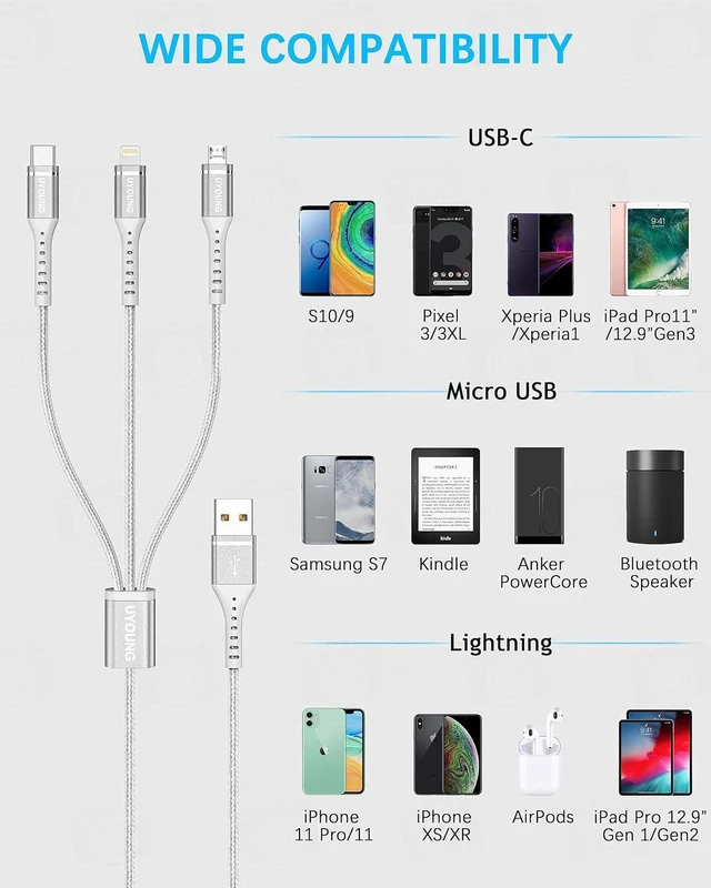 Alt view image 6 of 7 - 2Pack 4FT Multi Charging Cable Multiple USB 3 in 1 Charger Cable Universal Nylon Braided Fast Charge Cord with Type-C/Lightning/Micro USB Port Connectors for Cell Phone/iPhone/Tablet and More