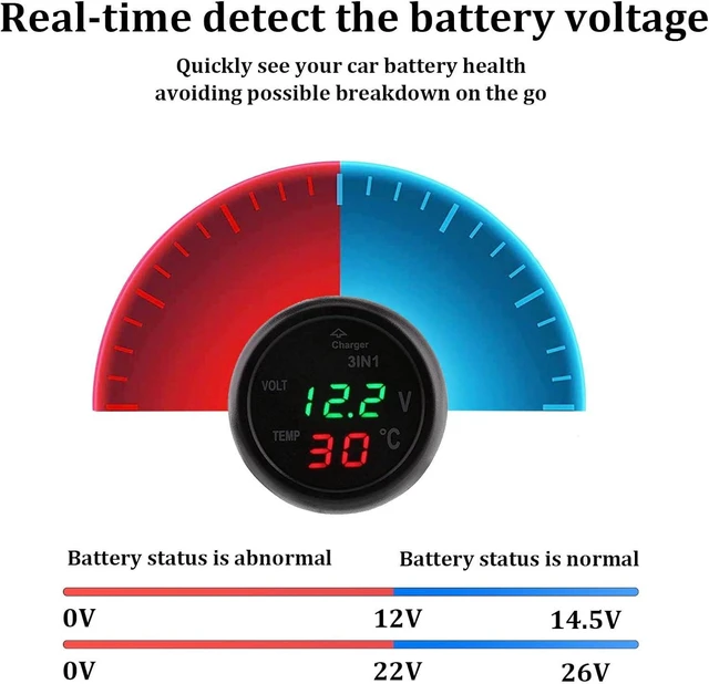 Alt view image 6 of 7 - Car USB Charger, 5V 2.1A Fast Charging 3in1 Built-in Voltmeter Thermometer Universal Car Cigarette Lighter, Dual Led Digital Display Voltage Gauge for 12V-24V Cars, SUVs, Trucks (Green+red)