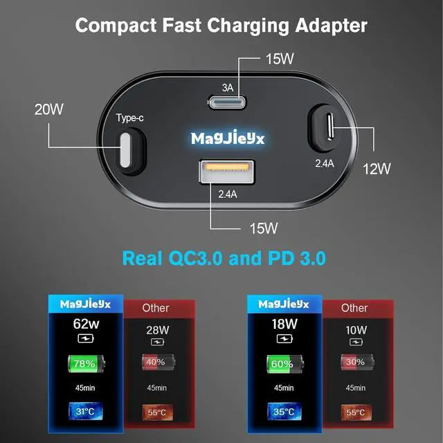 Alt view image 3 of 6 - Retractable Car Charger 4 in 1 Fast Charging Adapter Magjieyx 62W Retractable Type-C/USB-i Cables and USB C/USB A QC & PD Devices for iPhone 16/15/14/13/12Pro Max Plus iPad AirPods Galaxy