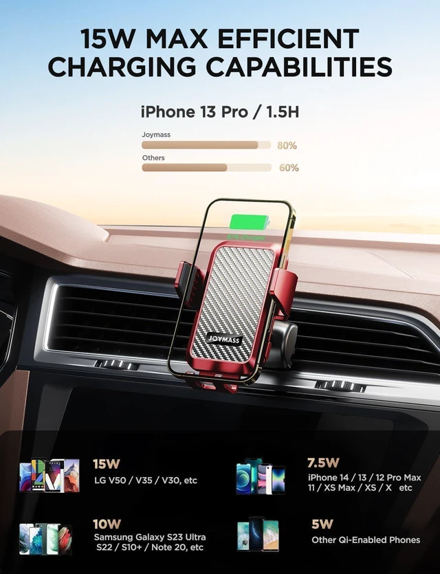 Alt view image 3 of 7 - Wireless Car Charger, Phone Holders, 15W Auto Clamping Phone Mount Car Accessories for iPhone 16 15 14 13 12 Mini Pro Max 11, Samsung Galaxy S24 Ultra S23 S22+ Note 20, etc - Red