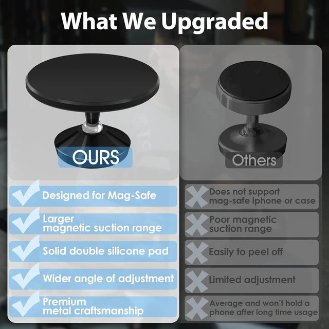 Alt view image 6 of 6 - Orzero Upgraded Gym, Car Magnetic Phone Mount Holder Compatible for Mag-Safe, Dual Strong Magnets, Easily and Firmly Attaches to Metal Surface for Any Phones for Videos and Selfies - Black