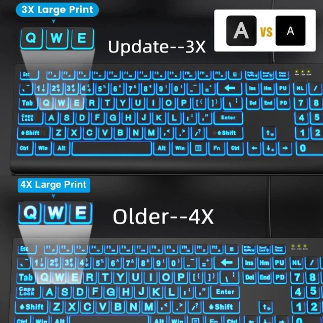 Alt view image 3 of 7 - SABLUTE Wired Large Print Backlit Computer Keyboard, K11PRO | 3X Larger Print Keys, 7-Color LED Backlight, Full Size Layout, Foldable Tilt Stand, USB Plug & Play, Windows Compatible