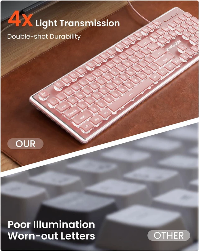 Alt view image 3 of 7 - SEUNKWANG Wired Backlit Keyboard with Pudding Keycaps, Quiet Full Size Computer Keyboard White Backlight Easy-to-Read, Never Fade, Metal Panel, USB Cute Desk Setup for Windows PC Desktop, Pink