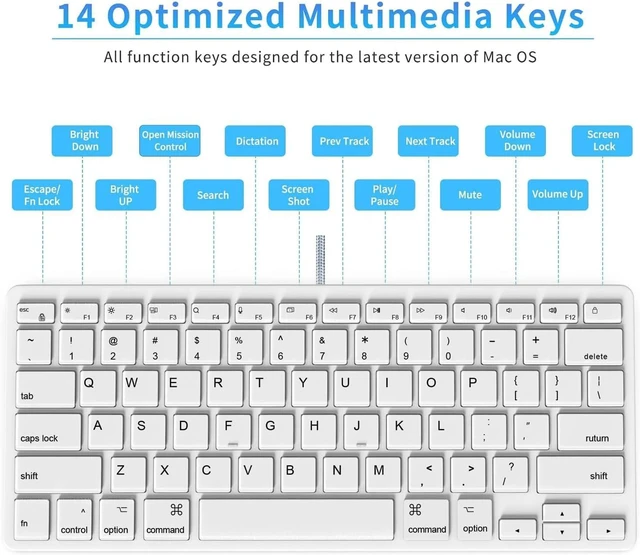 Alt view image 3 of 6 - Ultra-Slim Wired Keyboard for Apple Mac, USB & Type-C Conversion Cable, 78 Scissor Keys, Media Hotkeys, Compatible with MacBook, iMac Mini&Pro, Laptop Computers, Windows Desktop PC, White