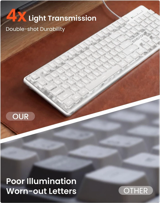 Alt view image 3 of 7 - SEUNKWANG Wired Backlit Keyboard with Pudding Keycaps, Quiet Full Size Computer Keyboard White Backlight Easy-to-Read, Never Fade, Metal Panel, USB Cute Desk Setup for Windows PC Desktop, White