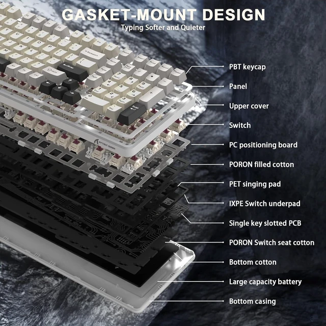 Alt view image 4 of 7 - ATTACK SHARK X98 Wireless Mechanical Keyboard,Tri-Mode BT5.0/2.4GHz/USB-C Hot-Swappable,Gasket Mount with Pre-lubed Linear Switches,PBT Keycaps,RGB Backlit Gaming Keyboard for PC/Tablet/PS5/Xbox