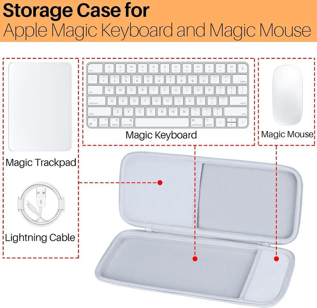 Alt view image 3 of 7 - Lebakort Mouse Keyboard Combination Case Fits Apple Magic Keyboard + Magic Mouse + Touchpad 2 (Magic Keyboard + Magic Mouse Combo Case)